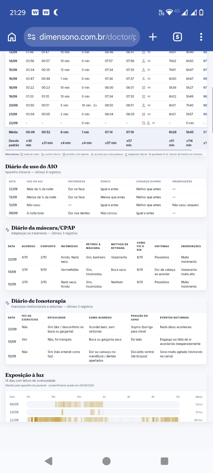 Diários de tratamento